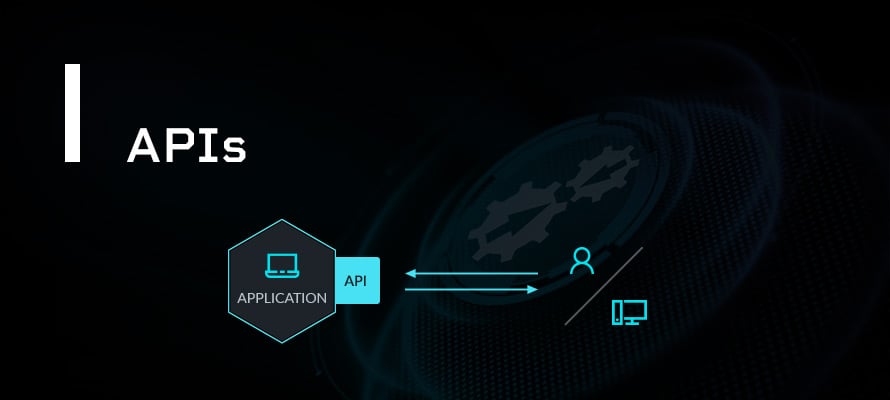 Application Integration - Apis