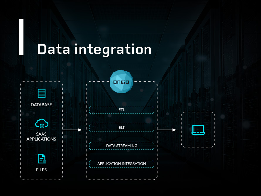 Example of Data Integration