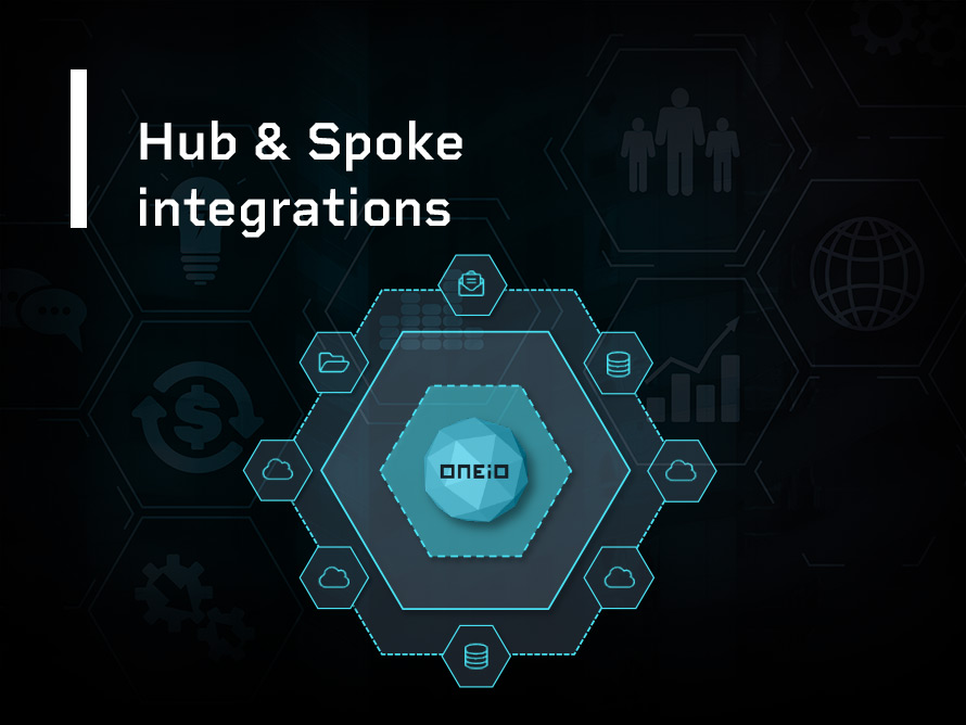 System integration - hub and spoke integrations
